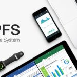 Apple File System High Sierra